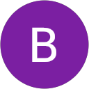 Brain Wash profile picture
