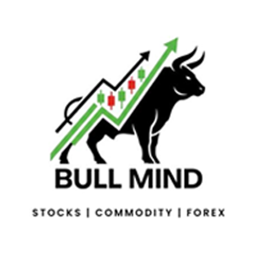 bullmindtrading.com